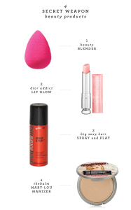 Four secret weapon beauty products: 1) the beauty blender - blends foundation for best coverage, 2) dior addict lip glow for an effortless chic pout, 3) big sexy hair power play for perfect hold, 4) theBalm Mary-Lou Minizer for a healthy glow.